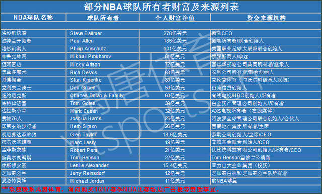 为什么凯恩