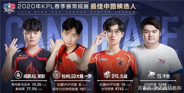 特殊需求