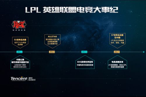 她在国际比
